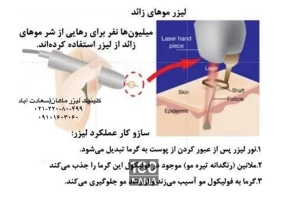 کلینیک پوست و لیزر ماهان