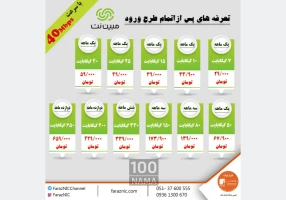 اینترنت پرسرعت مبین نت