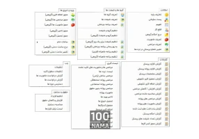 نرم افزار حضور و غیاب یگانه تایم ورک - Time
