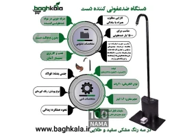 فروشگاه اینترنتی آبیاری و باغبانی