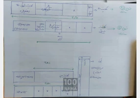 فروش کابینت ام دی اف دست دوم