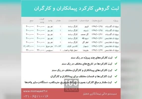 نرم افزار حسابداری پیمانکاری و ساختمانی ممیز