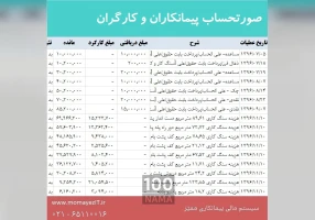 نرم افزار حسابداری پیمانکاری و ساختمانی ممیز