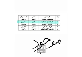 فروش کود مایع با تخفیف