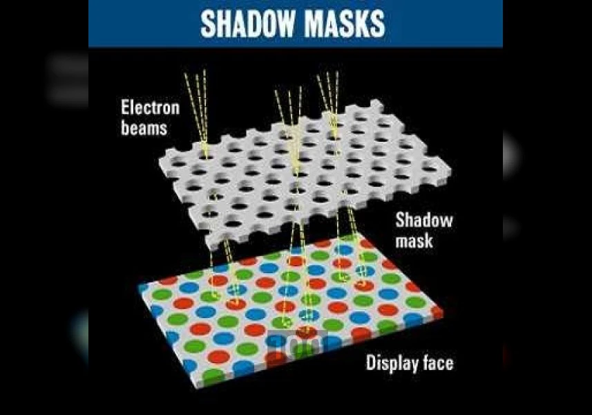 خدمات طراحی و ساخت Shadow Mask aspect-image