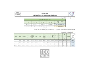 بیمه درمان تکمیلی سامان