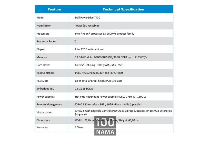 سرور دل Dell Poweredge T430