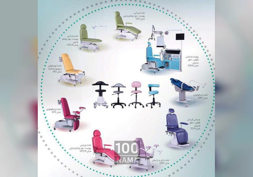 تولید کننده دستگاه های پزشکی و دندانپزشکی ریموت دار aspect-image