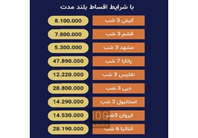 الوین پرواز تجربه‌ای متفاوت از سفرهای هوایی