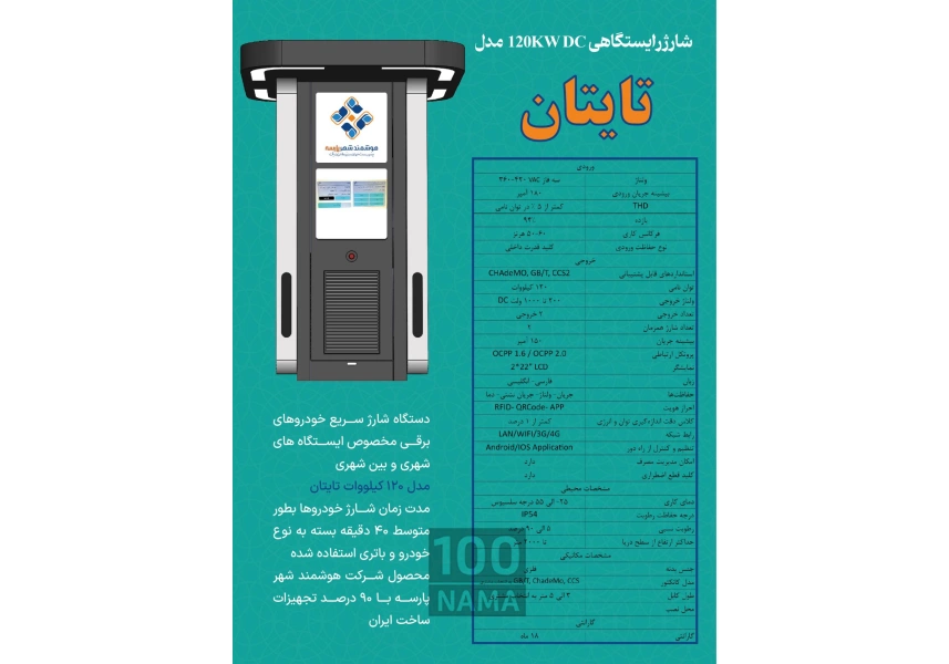 شارژر خودرو برقی 120 kw ایستگاهی