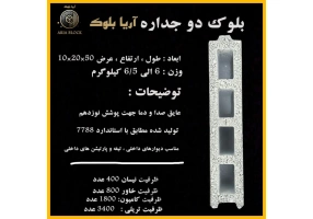 بلوک سیمانی سبک و پوکه ای لیکا مشهد