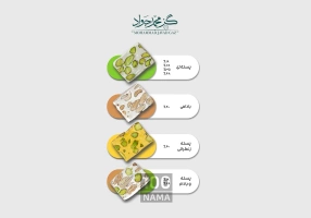  اعطای نمایندگی محصولات گز محمد جواد