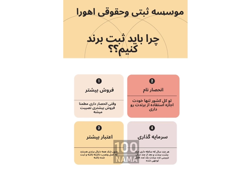 کارشناس حقوقی در پونک