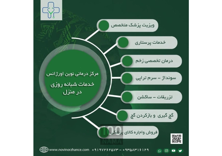 خدمات شبانه روزی پزشکی و پرستاری در منزل