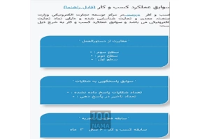 فروشگاه اینترنتی دپونت