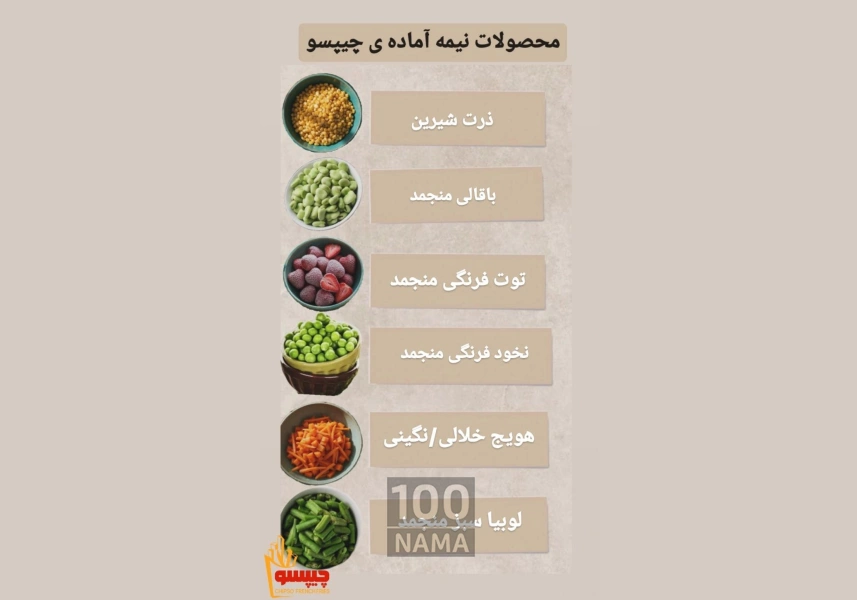 فرنچ فرایز و محصولات منجمد