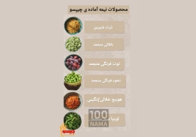 فرنچ فرایز و محصولات منجمد