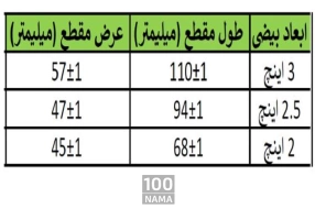 خدمات فرمدهی و بیضی سازی مقطع لوله استار