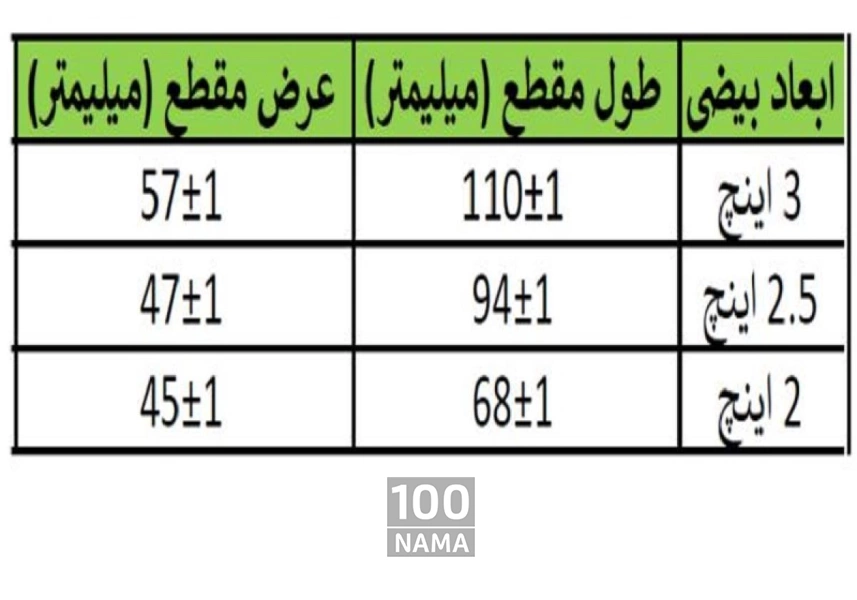 خدمات فرمدهی و بیضی سازی مقطع لوله استار