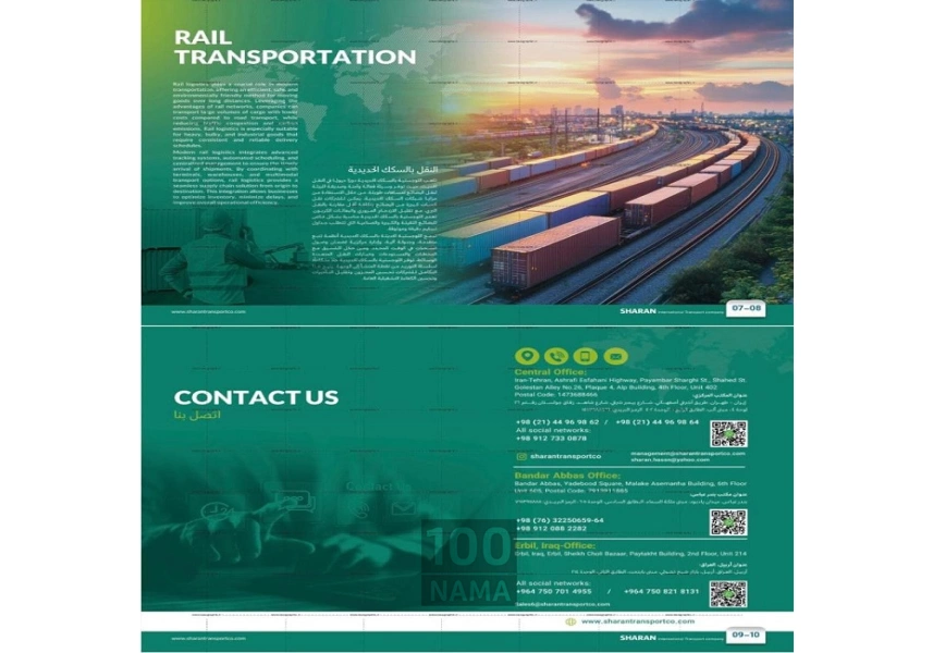 حمل و نقل و ترانزیت بین‌المللی کالا