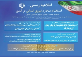 استخدام جذب نیرو