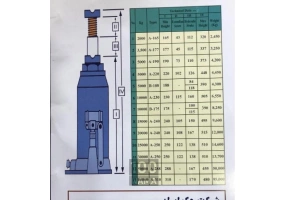 جک روغنی ماشین سنگین ۵۰ ۱۰۰ تنی سوسماری 