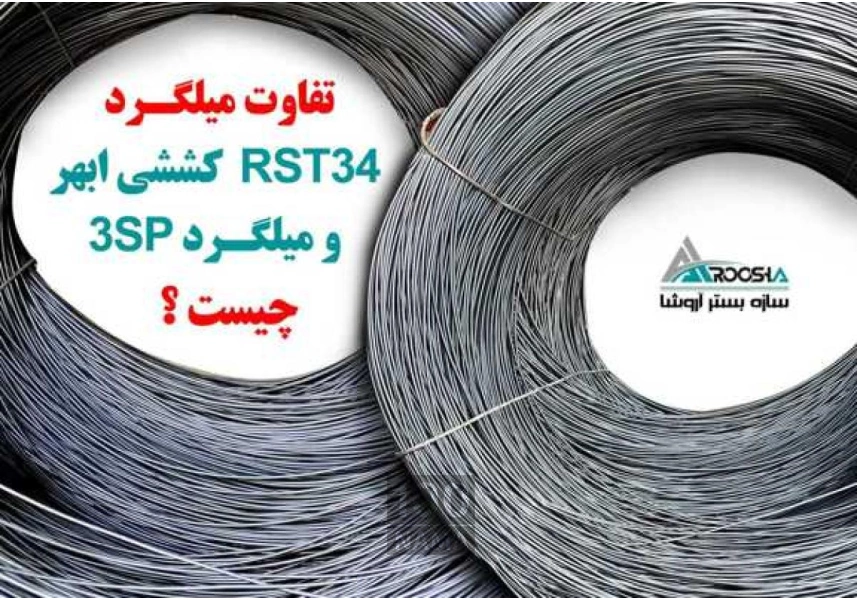 تولید کننده مفتول شاخه مفتول rst34