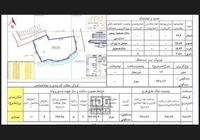 زمین مسکونی ماسال فروش یا معاوضه با ماشین
