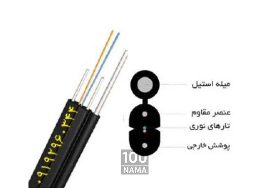 تولید کابل مخابراتی فیبر نوری، کابل شبکه 