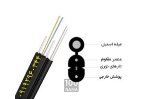 تولید کابل مخابراتی فیبر نوری، کابل شبکه 