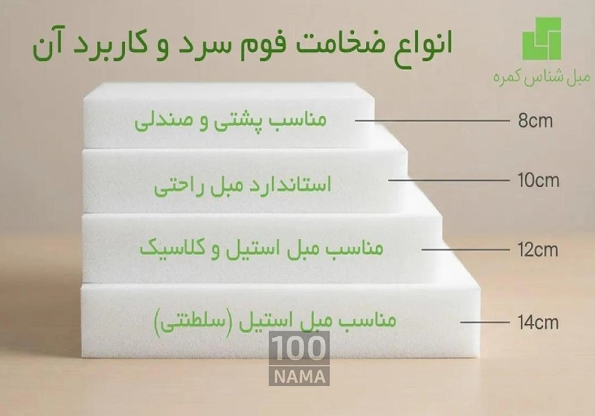 فوم سرد مبل‌ تمام ابعاد 5 سال ضمانت