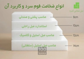فوم سرد مبل‌ تمام ابعاد 5 سال ضمانت