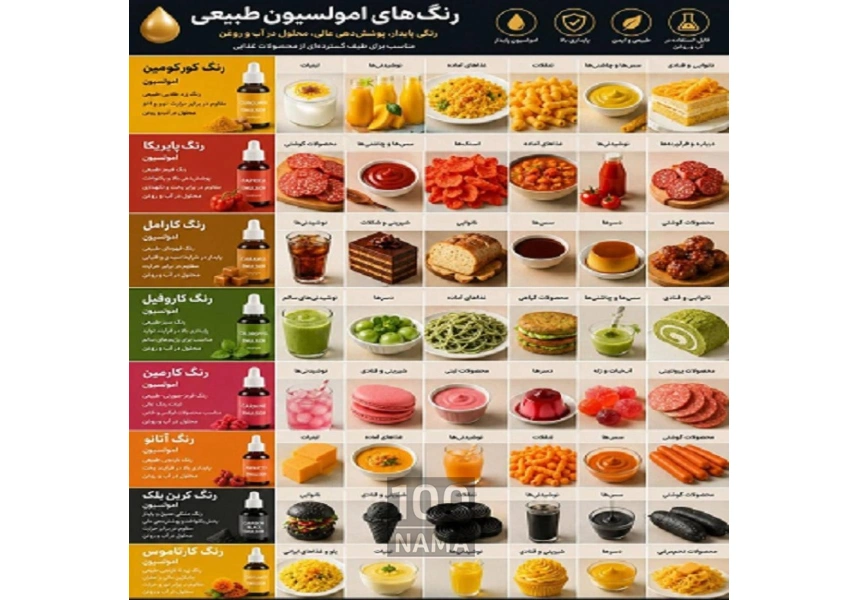 رنگ فریر انتخاب بیشتر برای نیازهای متفاوت‌